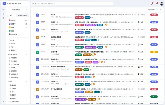 受信トレイの画面。メール・FAX・電話メモがひとつの一覧にまとまっている