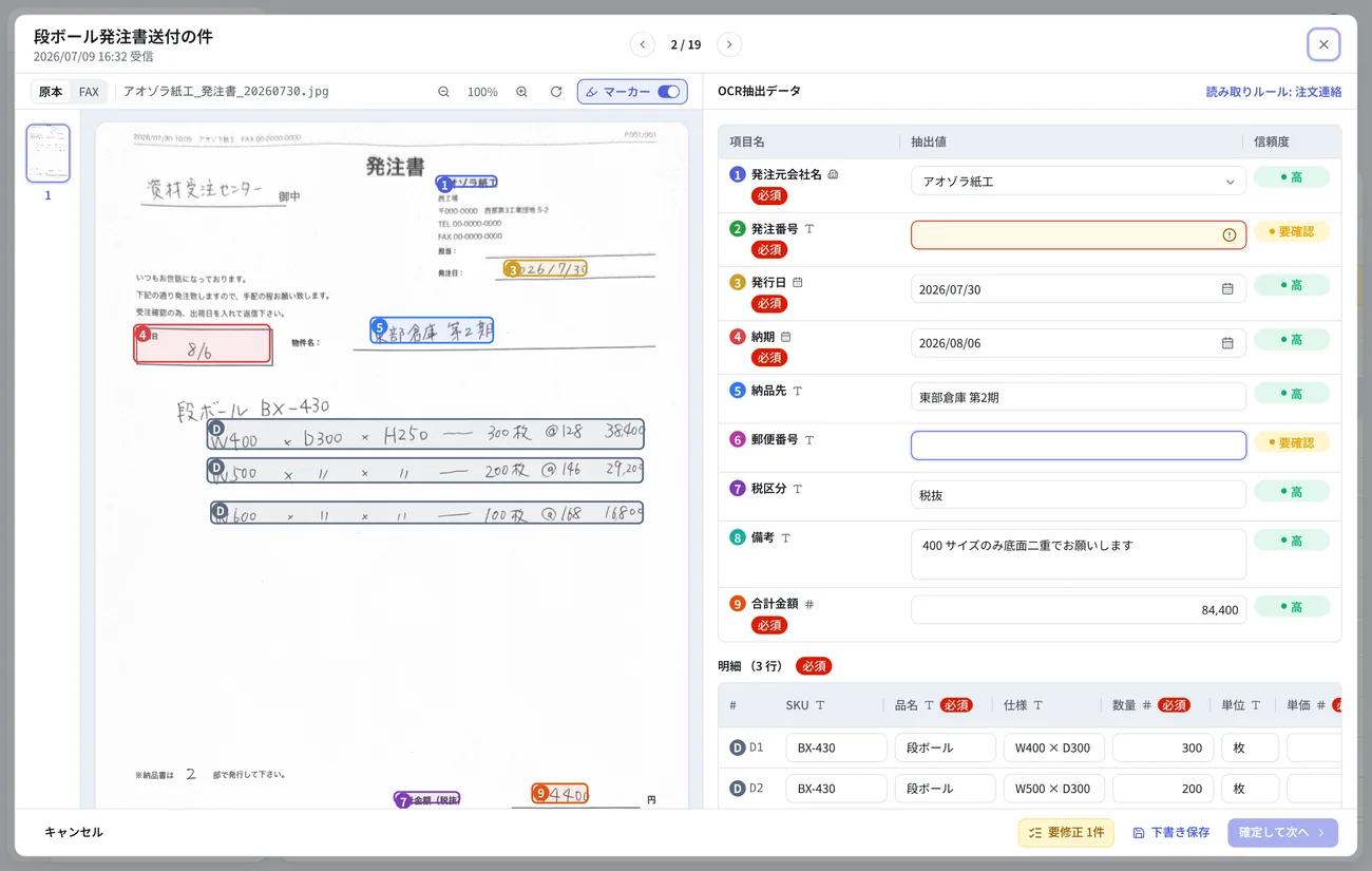 OCRレビュー画面。左に手書きの発注書の原本、右にOCR抽出データと項目ごとの信頼度が並んでいる